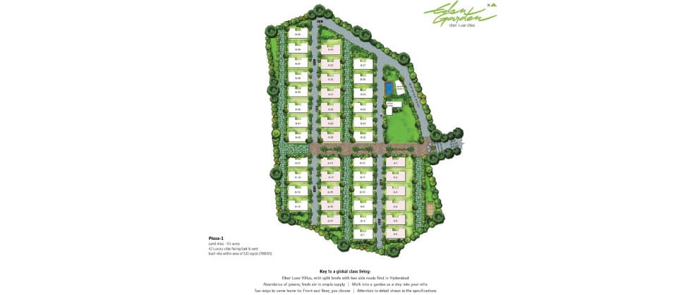 Eden Garden - Master Plan